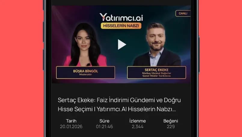 Yatırımcı.AI Akademi