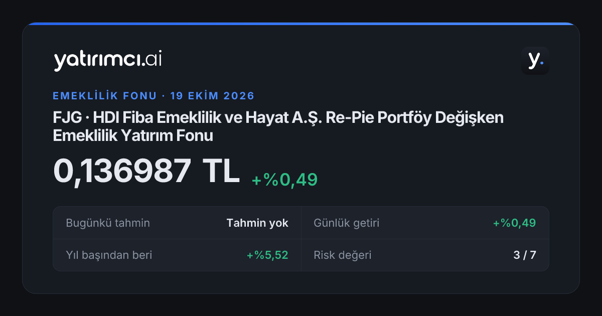 FJG BES Fonu Getirisi: HDI Fiba Emeklilik | Yatırımcı.AI
