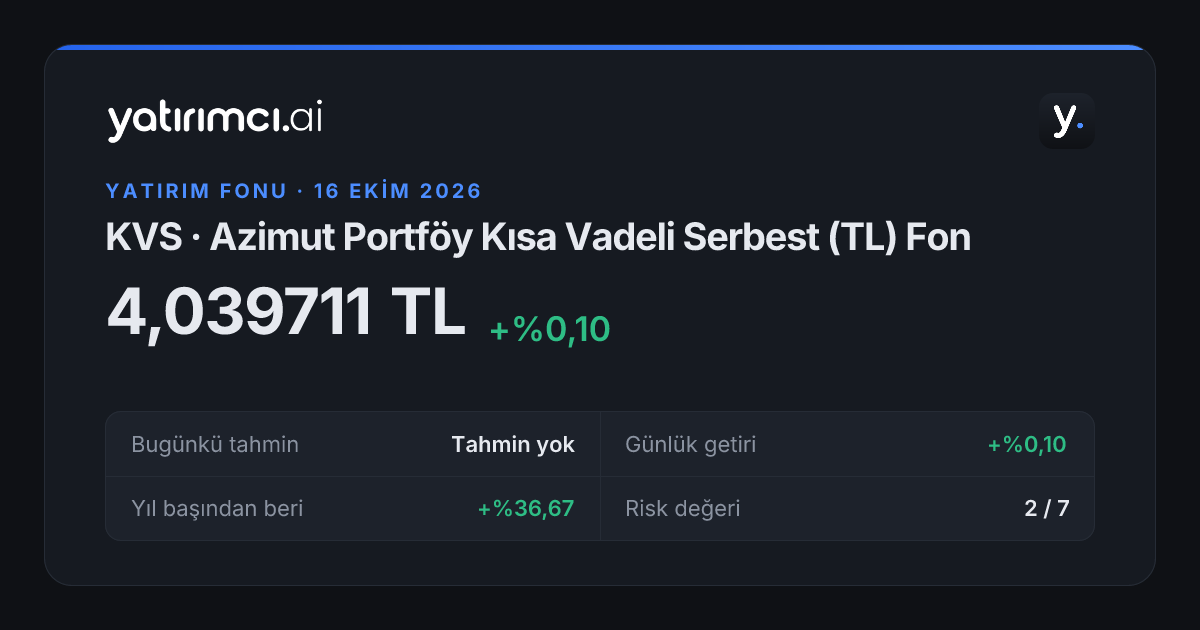 KVS Getirisi: Kategori, BIST 100 ve TÜFE Karşılaştırması